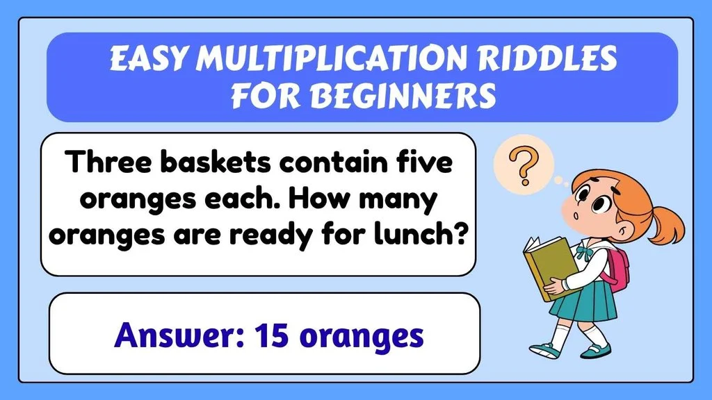Easy Multiplication Riddles for Beginners