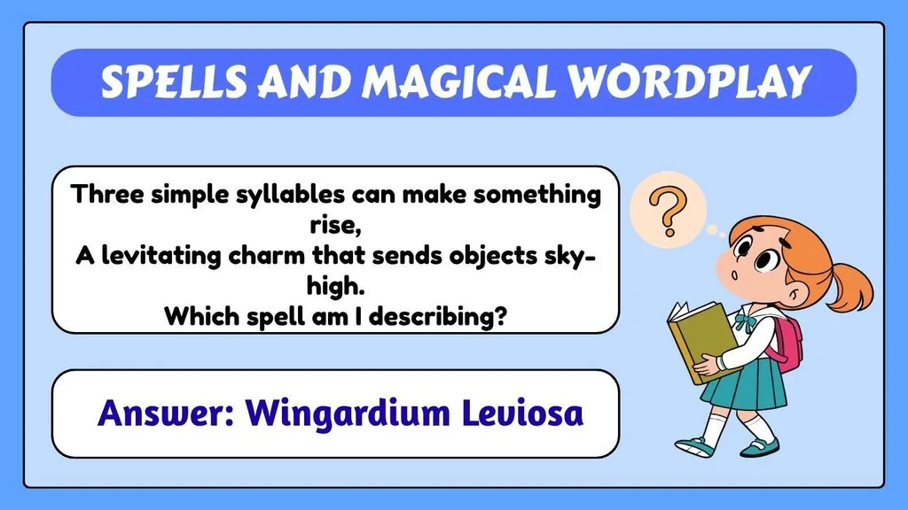 Spells and Magical Wordplay